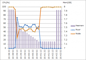 hcl8_p2p2