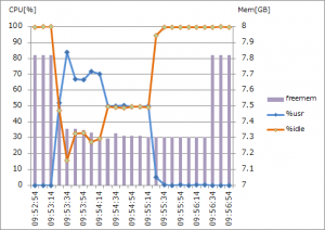 stdm8_p1p1