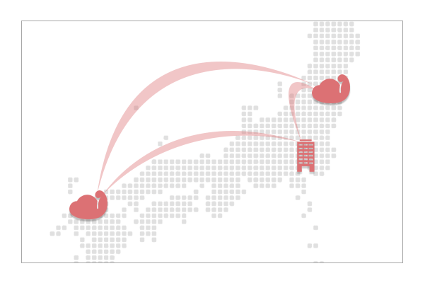 クラウド化でDR対策