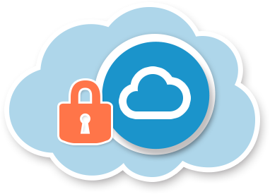 今後のクラウドの市場動向