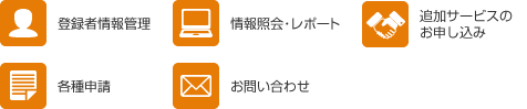 オプション追加やサポート情報閲覧