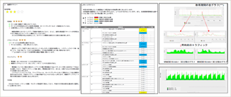 定期運用レポート(サンプル)のイメージ