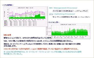 新規ネットワーク構成提案