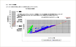新設定 評価検証より