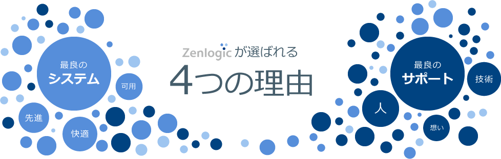Zenlogicが選ばれる４つの理由