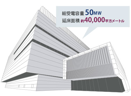 関西最大級のスケール