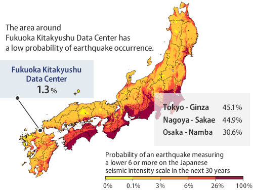 Comparison of earthquake probability in the Fukuoka Kitakyushu DC area and Tokyo, Nagoya and Osaka