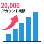 20,000アカウント突破の実績