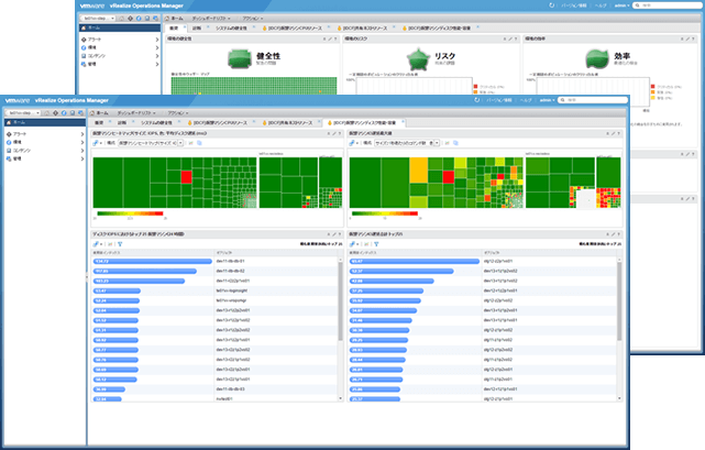 可視化ツール「vRealize Operations Manager」