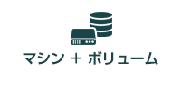 マシン＋ボリュームの料金