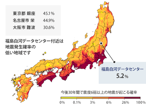 福島白河データセンター付近は地震発生確率の低い地域です