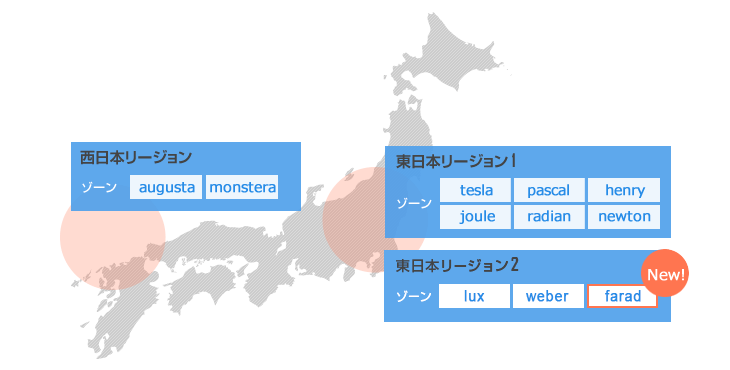 「farad」新ゾーンリリース