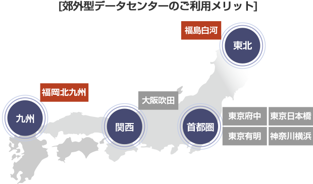 郊外型データセンターのご利用メリットの図