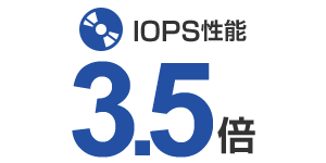 IOPSIOPS性能3.5倍